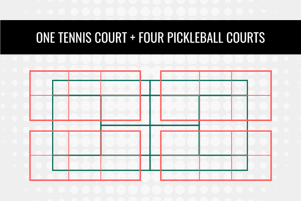 The Farley Group - 4 pickleball tennis court